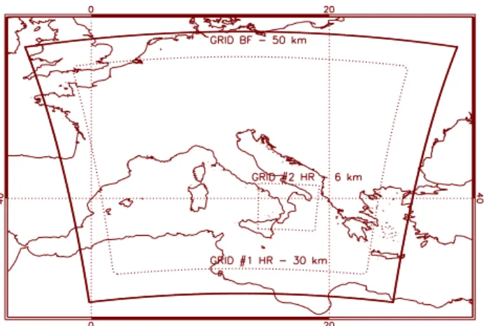 Fig. 1. Configuration of the different domains. The outermost grid is used for RAMS-BF approach with 50 km horizontal resolution.