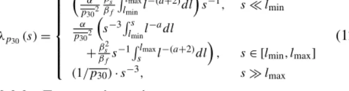 Table 1. Scaling of parameters 5 (l, s)  2 + σ 2 (5 (l, s)) and P (l, s). 5 (l, s)  2 + σ 2 (5 (l, s)) P (l, s) s  l β s s 2 /β f l 2 β f l 2 s/V s  l 1 s 3 /V 2.2 3-D measurements