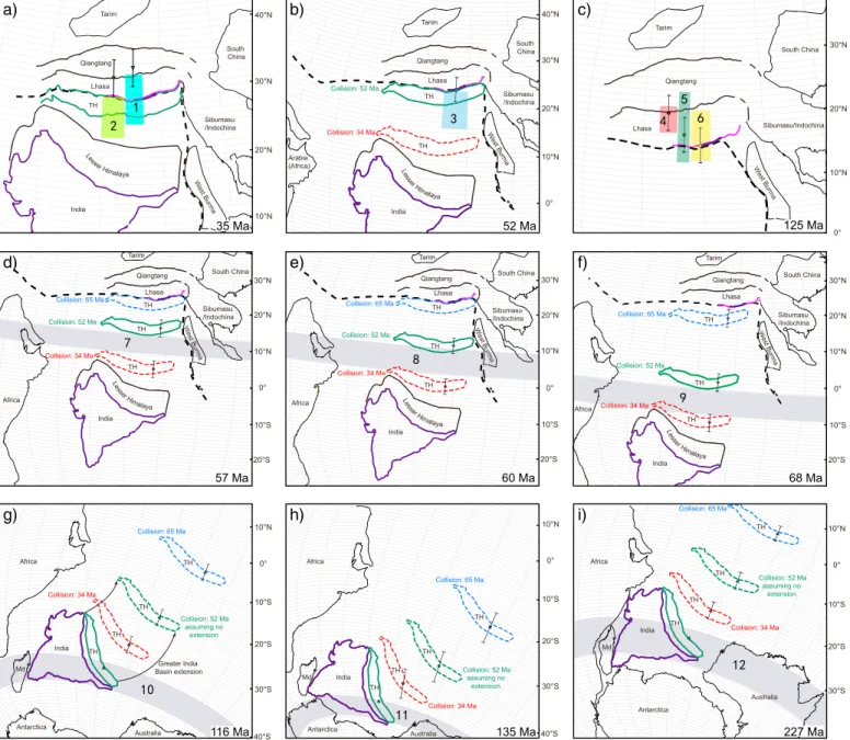 Figure 2. Paleomagnetic tests of tectonic reconstructions. Kinematic reconstructions of Asia are based on ~600 – 750 km of postcollisional intra-Asian shortening and
