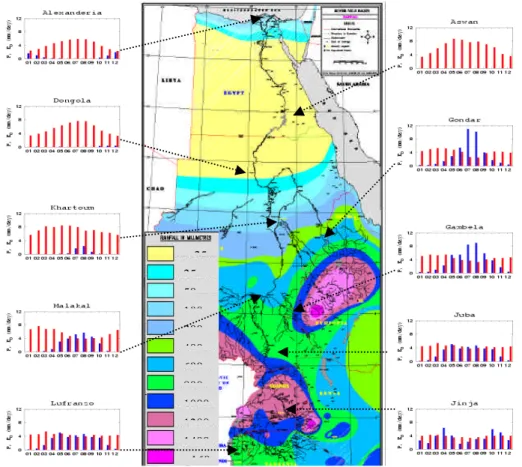 Fig. 2. Mean annual rainfall in mm/yr (source: Nile Basin Atlas, TECCONILE). Mean monthly precipitation P (blue), and potential evaporation E 0 (red) in mm/day at key stations (source: Smith, 1993).