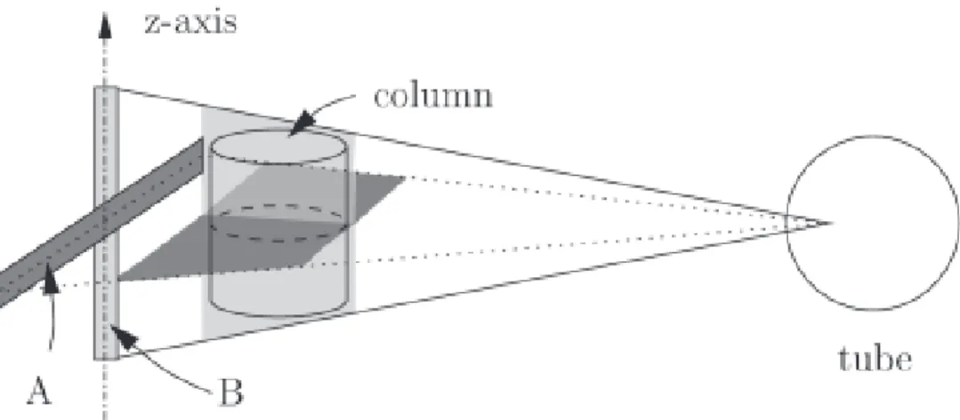 Fig. 3.  Multi-step outflow data (cumulative outflow: circles, matrix potential 8 cm above lower boundary:  triangles) during