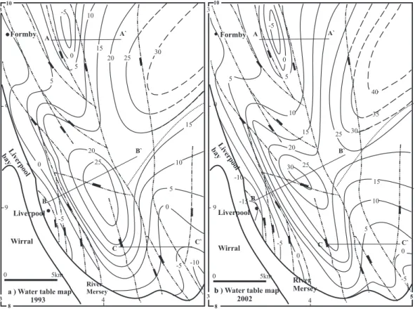 Fig. 3. Water table height in meters relative to the ordinance datum (OD, mean annual sea level); (a) 1993, and (b) 2002