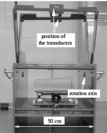 Figure 3. View of the experimental setup used in this study. The rough sur- sur-face is placed on a moving plate which can be rolled under the piezoelectric transducers (source and receiver) located above.