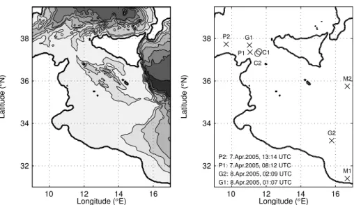 Fig. 1. The SCRM domain with bathymetry in grey contours from light (shallow) to dark (deep), contour interval 500 m