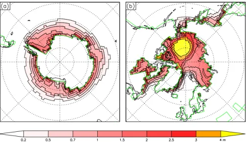 Fig. 10. Sea ice thickness at winter maximum in the optimised run HadCM3+P+M 5+P*5K, (a) SH in September and (b) NH in March.