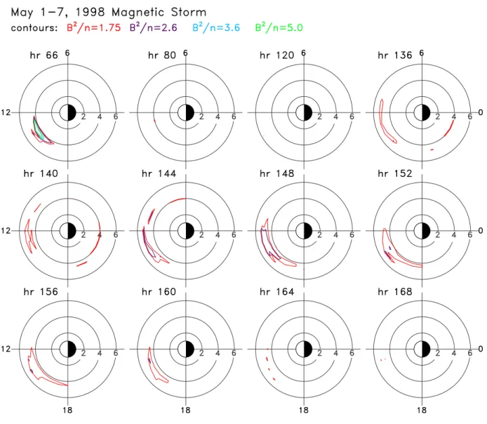 Fig. 3. Evolution of the squared EMIC wave electric field ∼ B 2 /n (normalized) in (MLT, L-shell)–space during the 2–7 May 1998 storm period.