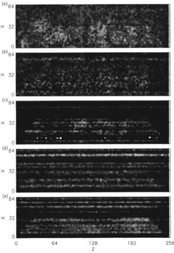 Fig. 11. (a) Temporal evolution of the transverse electric field E x (32, 48, 128) and (b) frequency spectrum of the data plotted in (a)
