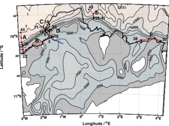 Fig. 1. Hydrographic Sections A to F (red, markers indicate sta- sta-tions) and Autosub Mission 382 (blue)