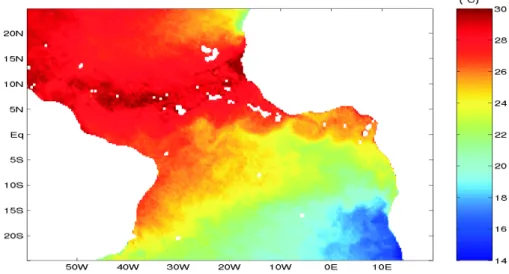 Fig. 1. Schematic representation of perturbation of the surface wind field (U=zonal wind, V=meridional wind) associated with a TIW, following the hypothesis suggested by Lindzen and Nigam (1987) (top panel) and Wallace et al