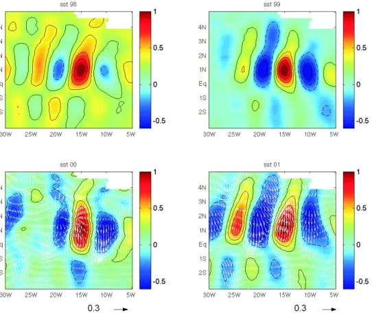 Fig. 10. Regression maps for SST (colour and contours) for years 1998 to 2001. Vectors are for wind velocity