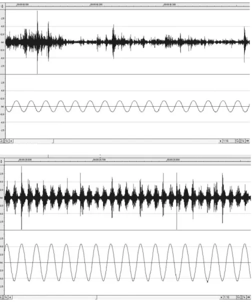 Fig. 2. Examples of completely unsynchronized (a) and synchronized (b) acoustic emissions under periodical EM influence (extended initial and central parts of the record in Fig