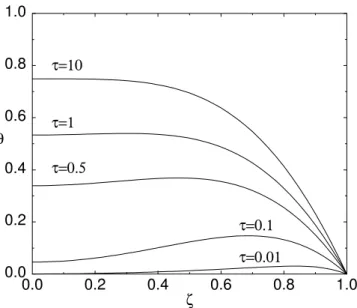 Figure 6 shows the relation between B and G crit (B) found nu- nu-merically. For B > 0 we study the following two cases: in the subcritical case (G < G crit ) we investigate the effect of the viscous heating on the temporal evolution of the temperatu