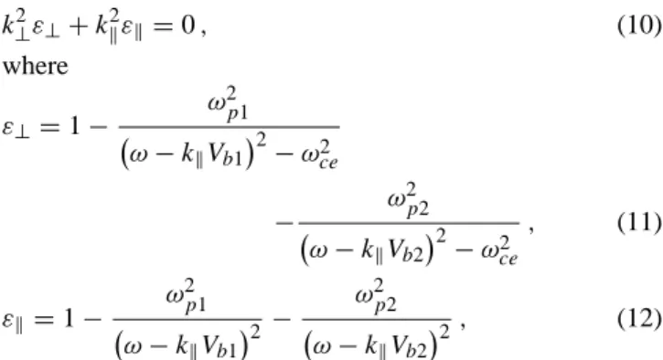 Figure 7 shows the variation of normalized real frequency (panel a) and growth rate (panel b) against kλ D1 for  frac-tional density R=n 2 /n 0 =0.1, 0.3 and 0.5