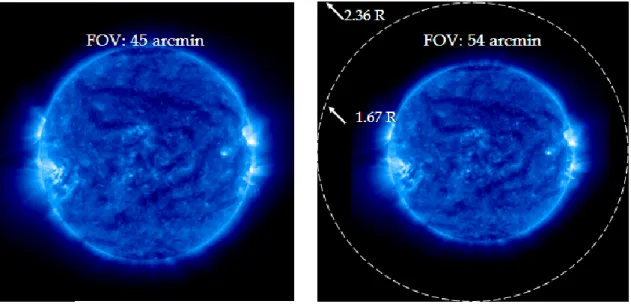 Fig. 2. Demonstration of the SWAP field of view. On the left, a SOHO/EIT image (17.1 nm, 8 July 2004, 19:00 UT)