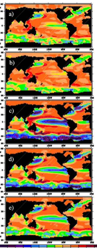 Fig. 7. Anomalies of sea-air CO 2 flux integrated from yr 1995–2005 for (a) 1.25 times phy- phy-toplankton growth parameter, (b) 0.75 times exudation parameter, (c) 0.75 times herbivore ingestion parameter, (d) 0.75 times grazing parameter, and (e) 1.25 ti