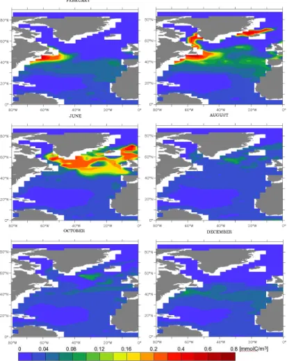 Fig. 13. PLAFOM-experiment with constant mixed layer temperature of 12 ◦ C. Modeled monthly EGU concentrations of G