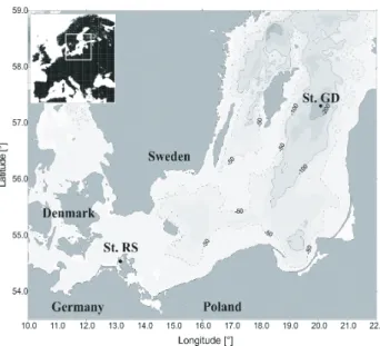 Fig. 1. Sampling stations in the Baltic Sea. Station Rassower Strom (RS) in the Bodden next to the island R¨ugen (Germany) and Gotland Deep (GD) in the central Baltic Sea (Map courtesy of Jan Donath, Baltic Sea Research Institute Warnem¨unde).