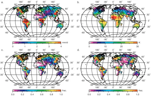 Fig. 2. Simulated climate of the control setup of the Planet Simulator in T21L5 setup