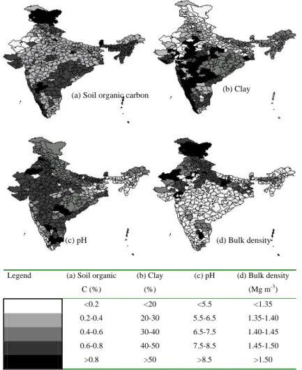 Fig. 4. Spatial distribution of organic carbon, clay contents, pH and bulk density of  soils of India