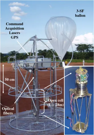 Fig. 1. The micro-SDLA diode laser spectrometer during HIBISCUS in Bauru, Brazil in Febru- Febru-ary 2004