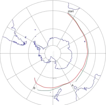 Fig. 1. Trajectories (red and green solid line) for a 12 day period on the 450 K level, commenc- commenc-ing on 1 August 2000, and with renormalization after 6 days (A and B)