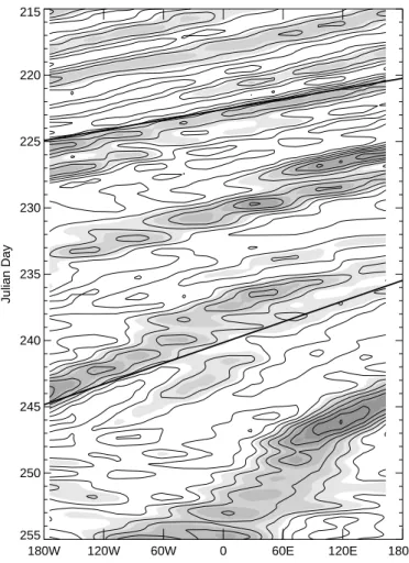Fig. 2. As for Fig. 1 but for nitrous oxide. Contour intervals are 0.03 ppbv.