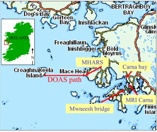 Fig. 2. Location of the DOAS light path at Mace Head and the di ff erent denuder sampling sites on the west coast of Ireland.