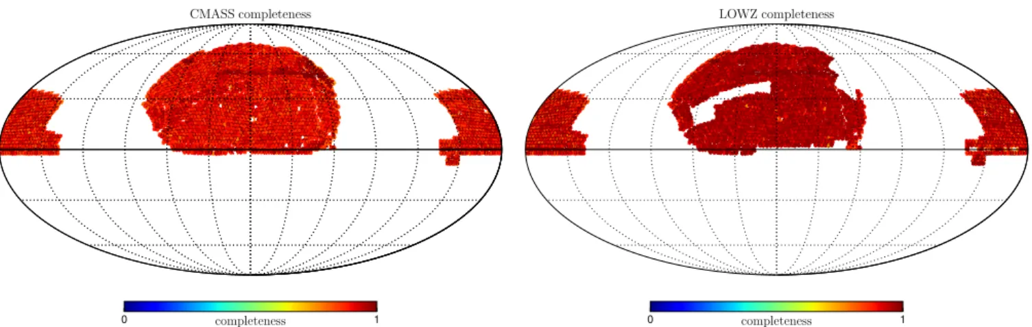 Fig. 3. Observed sky completeness, used to generate and analyse the mock catalogue in this work, are illustrated in the left and right panels, corresponding to the CMASS and LOW-Z components of the SDSS-III survey, respectively.