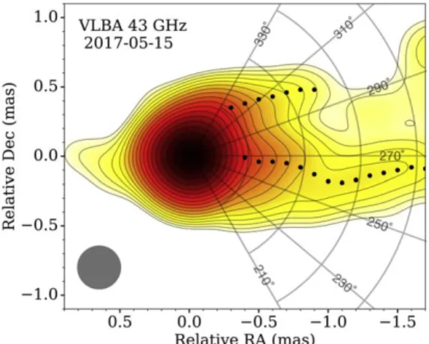 Figure 14. Innermost region of the M87 jet observed with VLBA at 43 GHz.