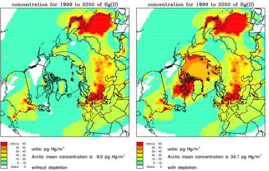Fig. 4. The concentration of RGM ( = Hg(II)) in pg Hg/m 3 ; without the fast oxidation rate causing Arctic mercury depletion (left) and with the fast oxidation rate (right).