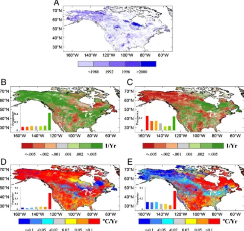 Fig. 3. Spatial distribution of spring (April and May) NDVI change and temperature change  dur-ing different periods in North America accorddur-ing to TP of spring NDVI