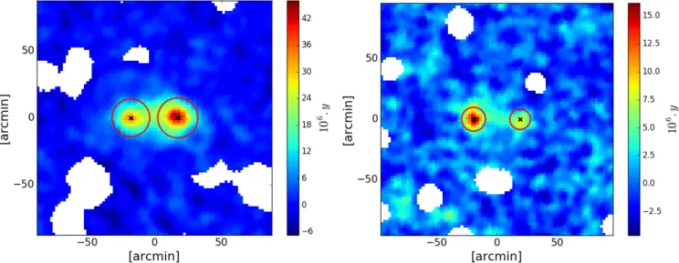 Fig. 1. Extracted masked patches of the Planck tSZ map of the two selected pairs. Left: the pair A399-A401