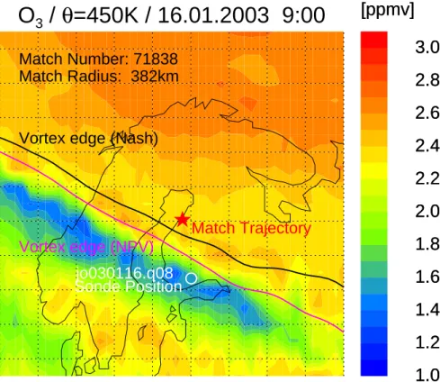 Fig. 8. Example Match for which the second sonde observations is outside the vortex. The color indicates the simulated ozone mixing ratio at θ= 450 K for the section over Scandinavia.