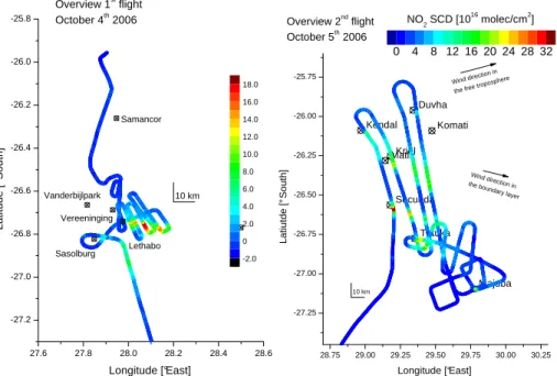 Fig. 8. Overview of the tracks of the flight on 4 and 5 October 2006 close to pollution sources.