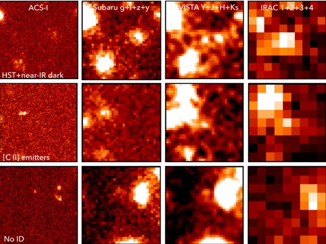 Fig. 11. Stacked images (10 arcmin size) resulting from co-addition of ACS-I, Subaru g + i + z + y, Ultra-VISTA Y + J + H + K s, and IRAC ch1 + ch2 + ch3 + ch4 bands (from left to right, respectively) at the positions of the six HST + near-IR dark galaxies