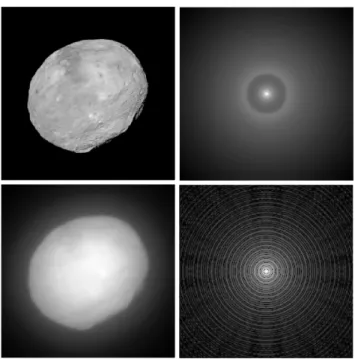 Figure 1. Top: PSF of parameters (r 0 , σ 2 ) for our simulations (plain line). Impact on the PSF shape of reducing the r 0 of an arbitrary value of 4 cm (dashed)