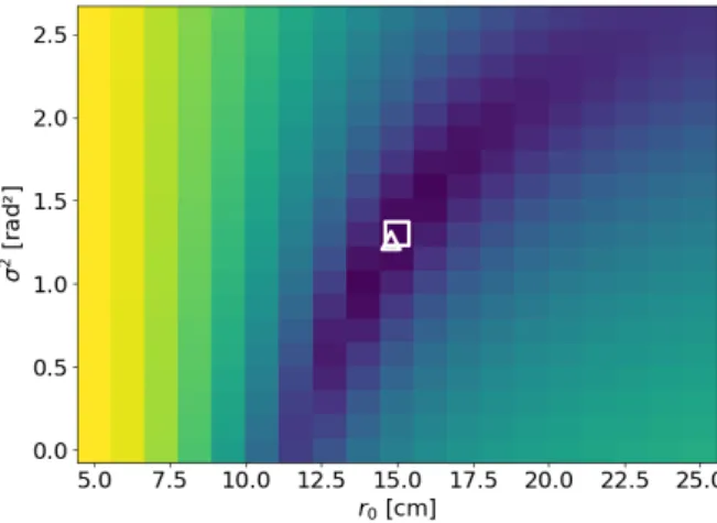 Figure 5. Circular average of the squared modulus of the Vesta Fourier transform (plain blue) and the object PSD model  (dotted-dashed orange) for the supervised values (k, ρ 0 , p).