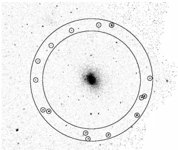 Fig. 2. Surface density of X-ray point sources in galaxy clusters divided by the optical galaxy profile as a function of radius