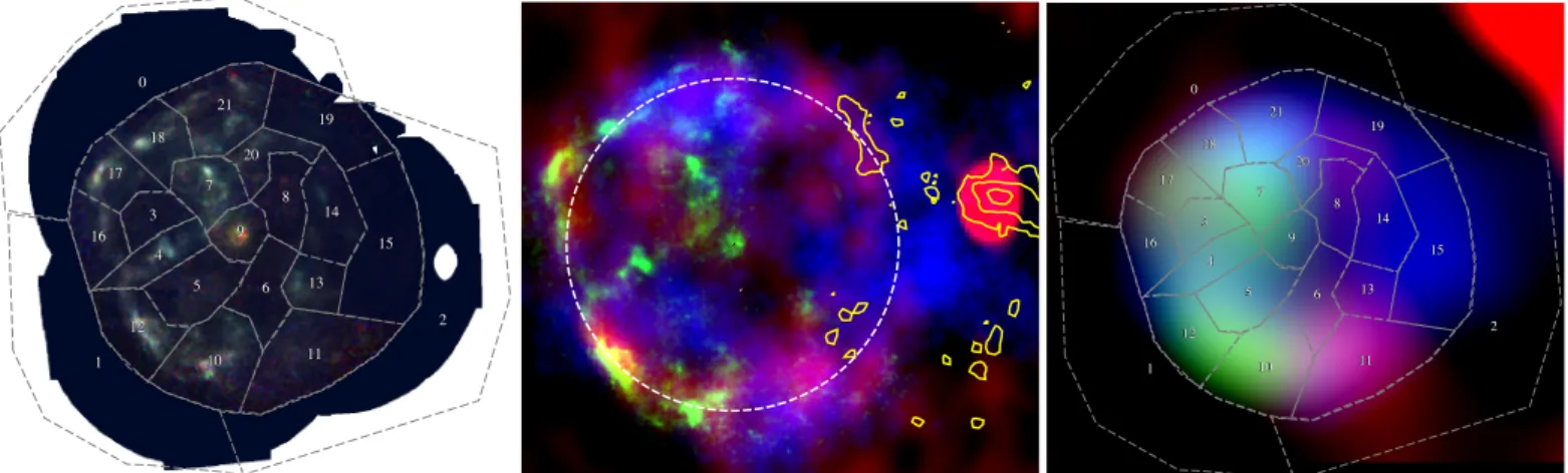 Fig. 9. X-ray image screened for point source contribution and corrected for the identified background components and absorption representing the intrinsic source flux (left panel)