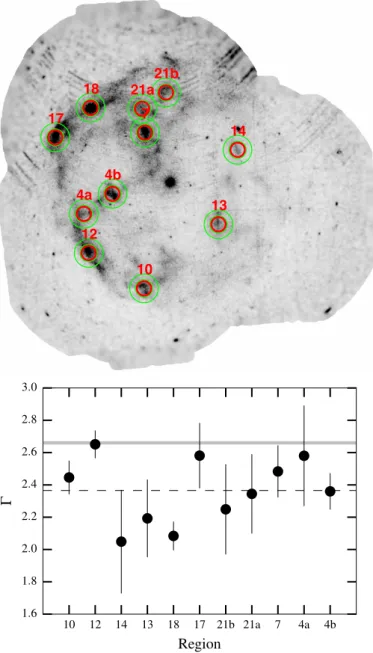 Fig. 5. Representative QPB subtracted spectrum extracted from region 21 using the MOS2 data from observation 0722190201 (black points).