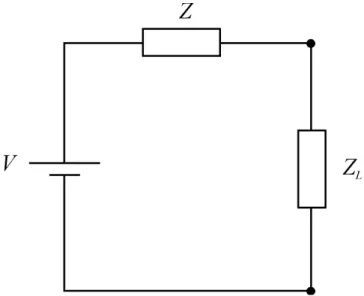 Fig. 3. The equivalent Hall current circuit. V = (ωτ ) E x b, Z = 1+(ωτ ) 2