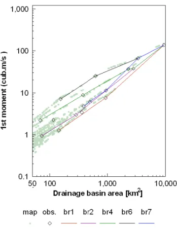 Fig. 5. Estimated first moment of runoff (i.e. long term mean runoff): Diamonds are the local estimates from the stream gauge data, grey points are the mapped values along the streams.