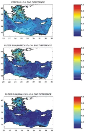 Fig. 6. Spatial distribution of the chlorophyll RMS differences over the entire assimilation period (Free run, Forecast, Analysis).
