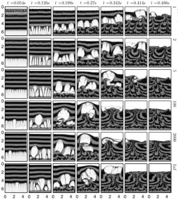 FIG. 1. A layer of beads falls through a gap in vacuum. Time progresses from left to right