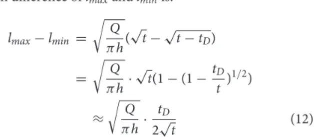 FIGURE 10 | Example of persistence of anisotropy at larger length scales. The simulation images are obtained from the molecular diffusion model, with the same dissolution pattern as before but the whole system is expanded by scale of 8 times