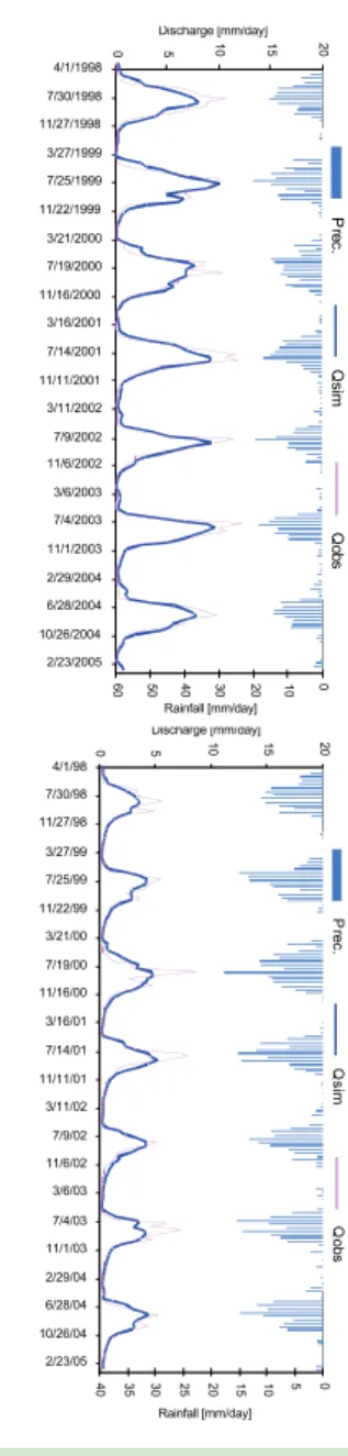 Fig. 3. Sim ulated and obser ved stream flo w h ydrog raphs for the15-da ys time step models (CRIII).