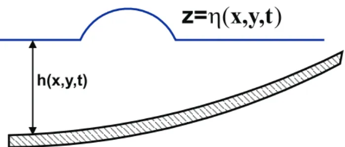 Fig. 1. Problem geometry.