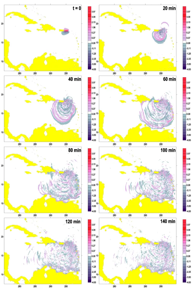 Figure 2. Snapshots of the tsunami wave propagation for various times with 20 minute intervals (The  horizontal and vertical axes are western longitude and northern latitude, respectively