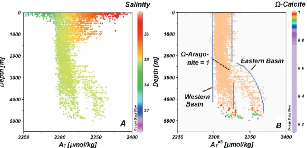 Fig. 3. Hydrographic profiles of alkalinity (A T ) from all measurements, color-coded with salinity (A)