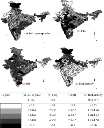 Fig. 4. Spatial distribution of organic carbon, clay contents, pH and bulk density of 